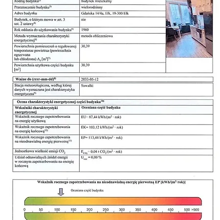 Lake Room Elk Lejlighed *